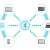 Technology Reduces Friction Across Daily Small Business Operations